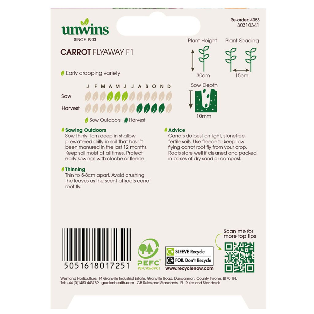 Unwins Carrot Flyaway Seeds 5051618017251 2